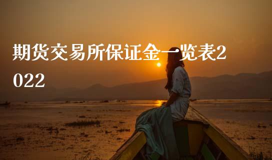 期货交易所保证金一览表2022_https://www.gzshoujun.com_期货品种_第1张