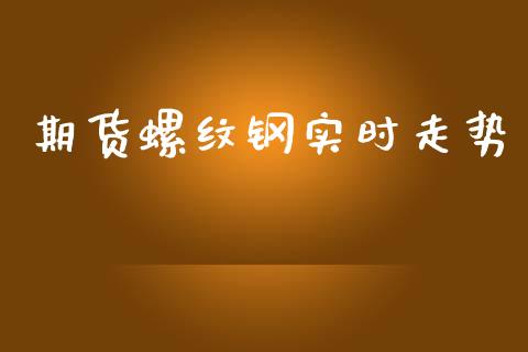 期货螺纹钢实时走势_https://www.gzshoujun.com_期货直播_第1张
