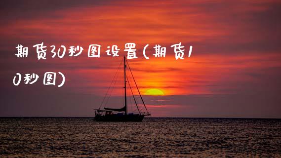 期货30秒图设置(期货10秒图)_https://www.gzshoujun.com_期货品种_第1张