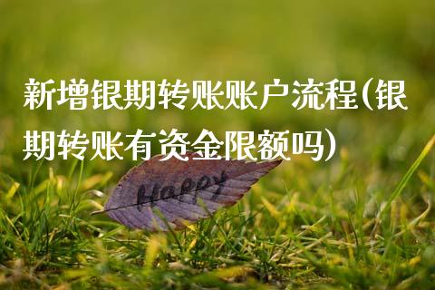 新增银期转账账户流程(银期转账有资金限额吗)_https://www.gzshoujun.com_期货入门_第1张