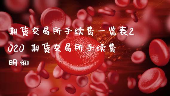 期货交易所手续费一览表2020 期货交易所手续费明细_https://www.gzshoujun.com_期货交易所_第1张