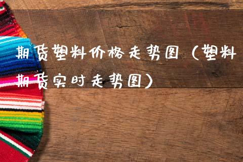 期货塑料价格走势图（塑料期货实时走势图）_https://www.gzshoujun.com_期货品种_第1张