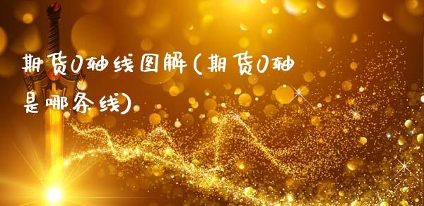 期货0轴线图解(期货0轴是哪条线)_期货行情_第1张_首骏网 期货0轴线图解(期货0轴是哪条线)_https://www.gzshoujun.com_期货行情_第1张