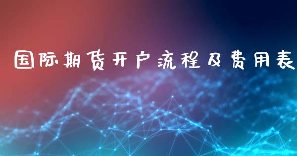 国际期货开户流程及费用表_https://www.gzshoujun.com_期货开户_第1张