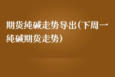 期货纯碱走势导出(下周一纯碱期货走势)_https://www.gzshoujun.com_农产品期货_第1张