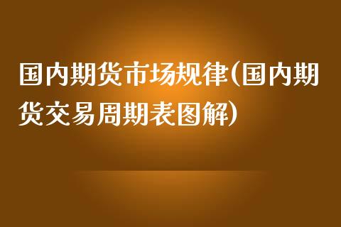 国内期货市场规律(国内期货交易周期表图解)_https://www.gzshoujun.com_期货直播_第1张