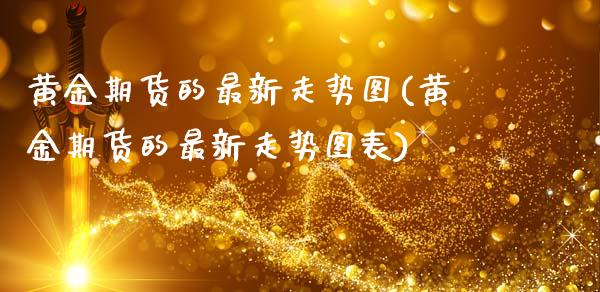 黄金期货的最新走势图(黄金期货的最新走势图表)_https://www.gzshoujun.com_期货直播_第1张