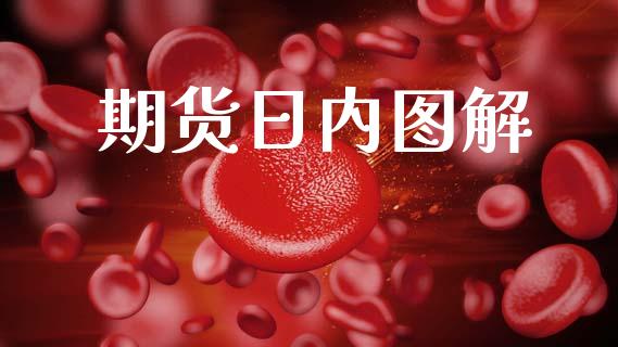 期货日内图解_https://www.gzshoujun.com_期货直播_第1张