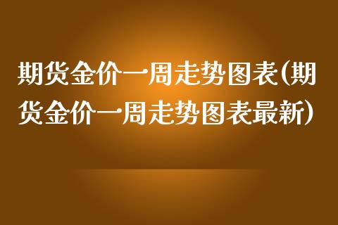期货金价一周走势图表(期货金价一周走势图表最新)_https://www.gzshoujun.com_期货品种_第1张