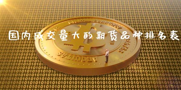 国内成交量大的期货品种排名表_https://www.gzshoujun.com_期货直播_第1张