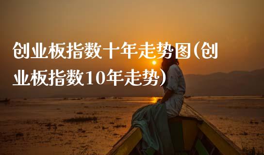 创业板指数十年走势图(创业板指数10年走势)_https://www.gzshoujun.com_恒指期货_第1张