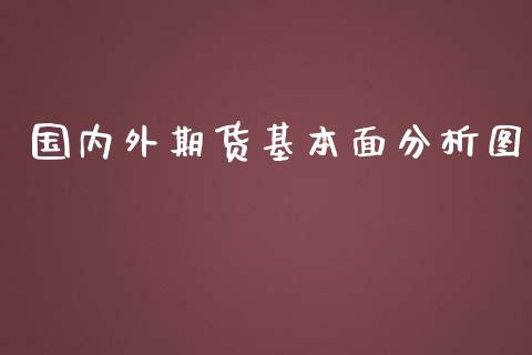 国内外期货基本面分析图_https://www.gzshoujun.com_期货行情_第1张
