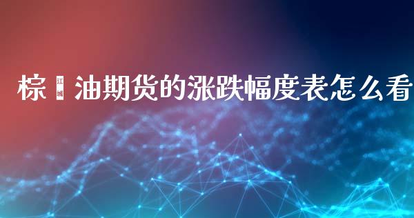 棕榈油期货的涨跌幅度表怎么看_期货品种_第1张_首骏网 棕榈油期货的涨跌幅度表怎么看_https://www.gzshoujun.com_期货品种_第1张