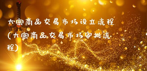 大宗商品交易市场设立流程(大宗商品交易市场审批流程)_https://www.gzshoujun.com_期货入门_第1张