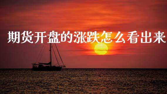 期货**的涨跌怎么看出来_https://www.gzshoujun.com_期货直播_第1张