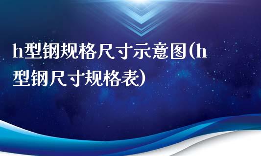 h型钢规格尺寸示意图(h型钢尺寸规格表)_https://www.gzshoujun.com_期货知识_第1张