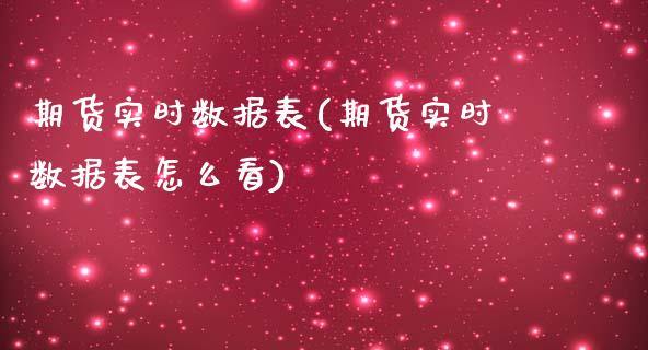 期货实时数据表(期货实时数据表怎么看)_https://www.gzshoujun.com_期货交易所_第1张