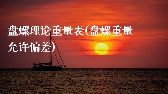 盘螺理论重量表(盘螺重量允许偏差)_https://www.gzshoujun.com_期货知识_第1张
