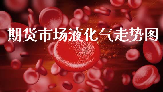 期货市场液化气走势图_https://www.gzshoujun.com_期货直播_第1张
