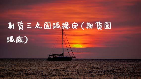 期货三点圆弧稳定(期货圆弧底)_https://www.gzshoujun.com_农产品期货_第1张