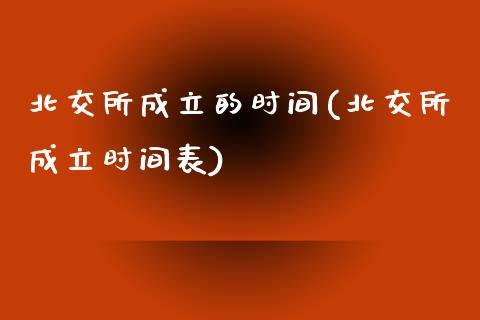 北交所成立的时间(北交所成立时间表)_https://www.gzshoujun.com_国际期货_第1张
