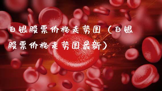 白银股票价格走势图（白银股票价格走势图最新）_https://www.gzshoujun.com_农产品期货_第1张