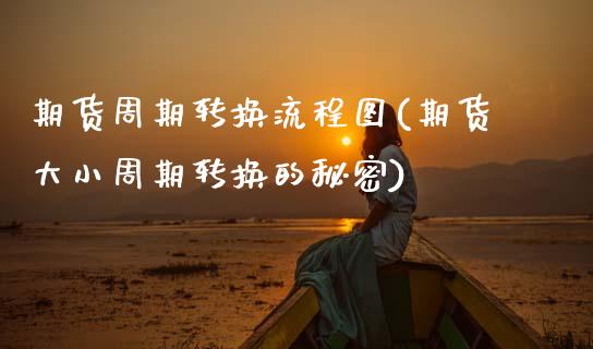 期货周期转换流程图(期货大小周期转换的秘密)_https://www.gzshoujun.com_期货直播_第1张