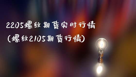 2205螺纹期货实时行情(螺纹2105期货行情)_https://www.gzshoujun.com_期货品种_第1张