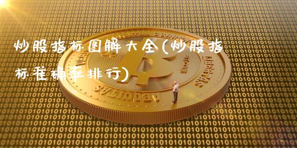 炒股指标图解大全(炒股指标准确率排行)_https://www.gzshoujun.com_期货知识_第1张